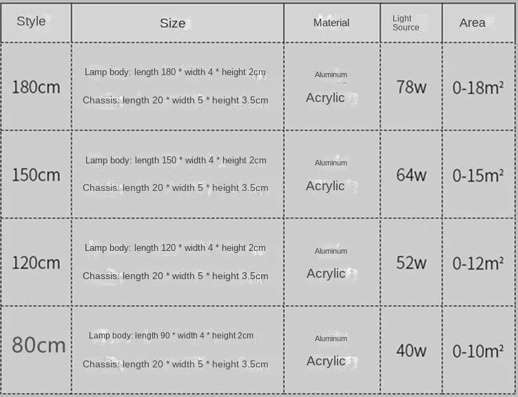 Home Decor Hanging Lighting Fixture Modern Minimalist LED Ceiling Chandelier for Table Dining Room Kitchen Island Pendant Lamp